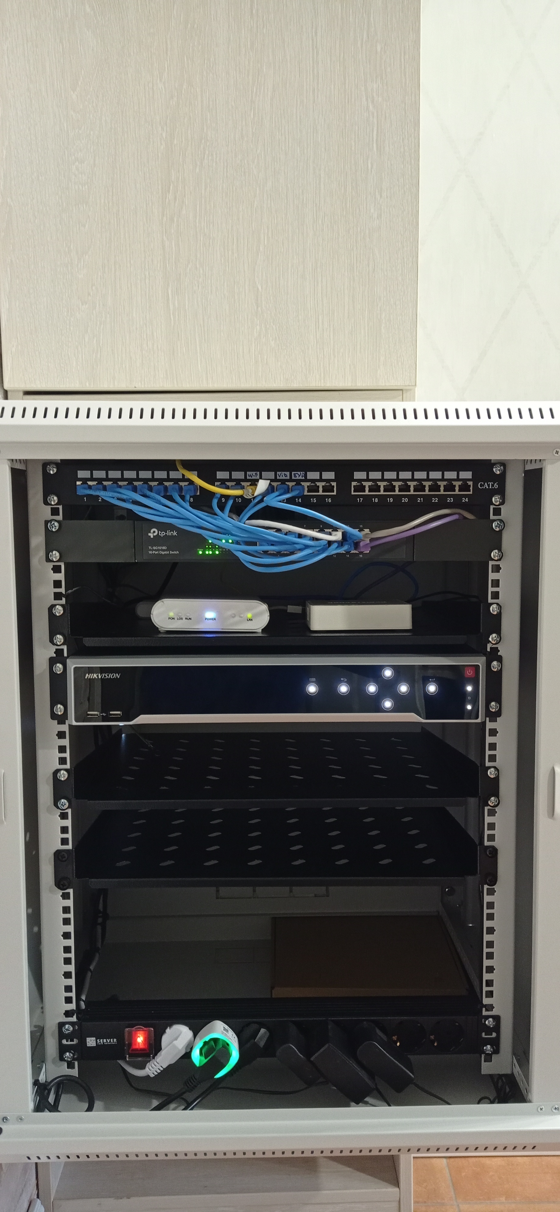 Офісний центр — IP камери